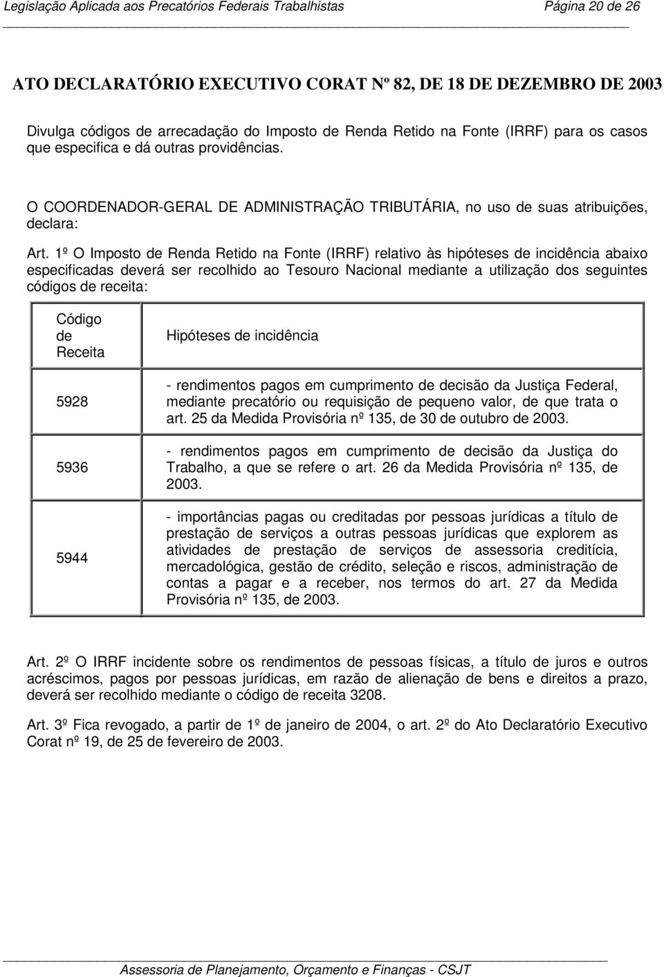 1º O Imposto de Renda Retido na Fonte (IRRF) relativo às hipóteses de incidência abaixo especificadas deverá ser recolhido ao Tesouro Nacional mediante a utilização dos seguintes códigos de receita: