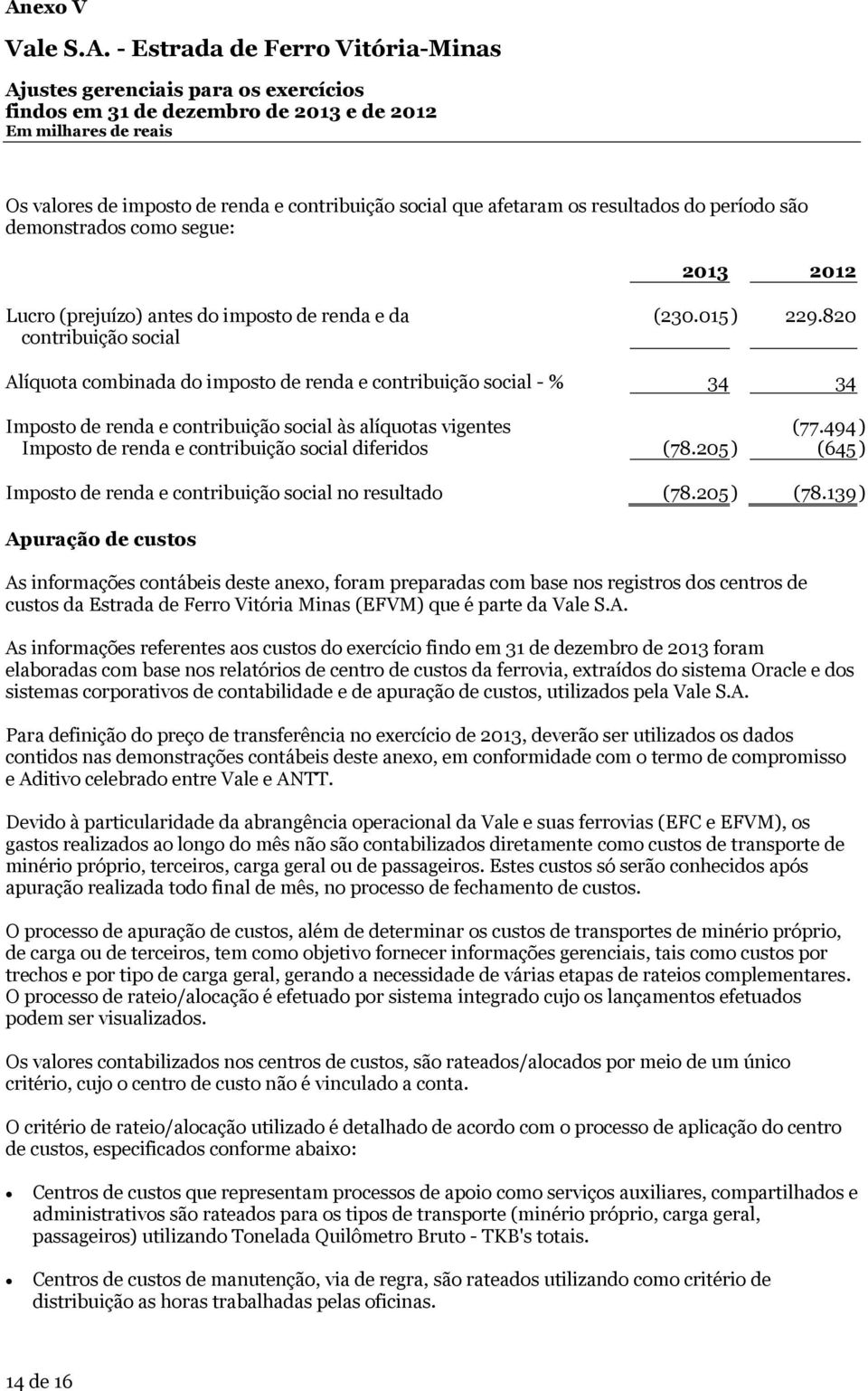 820 contribuição social Alíquota combinada do imposto de renda e contribuição social - % 34 34 Imposto de renda e contribuição social às alíquotas vigentes (77.