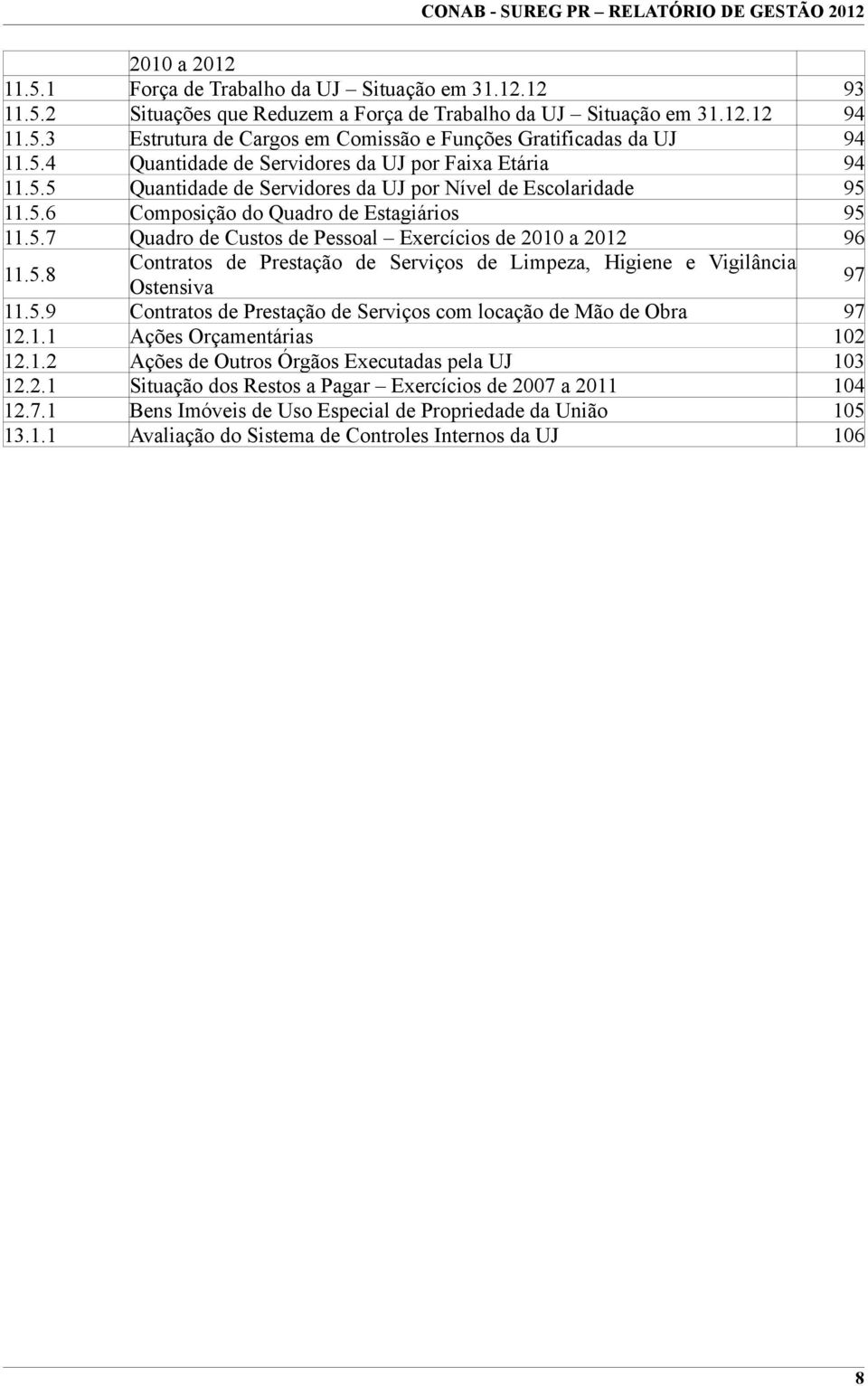 Estagiários Quadro de Custos de Pessoal Exercícios de 00 a 0 Contratos de Prestação de Serviços de Limpeza, Higiene e Vigilância Ostensiva Contratos de Prestação de Serviços com locação de Mão de