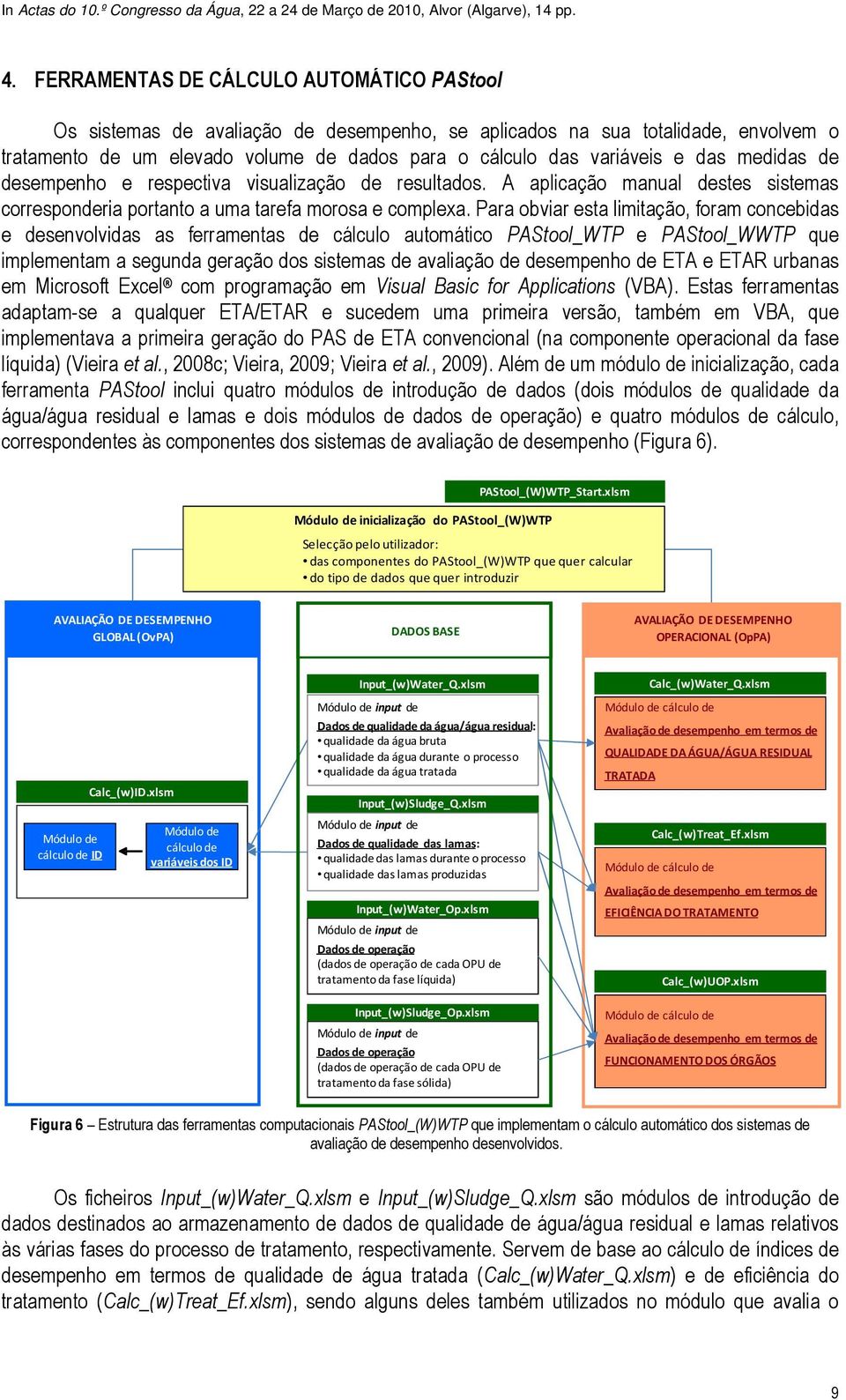 Para obviar esta limitação, foram concebidas e desenvolvidas as ferramentas de cálculo automático PAStool_WTP e PAStool_WWTP que implementam a segunda geração dos sistemas de avaliação de desempenho