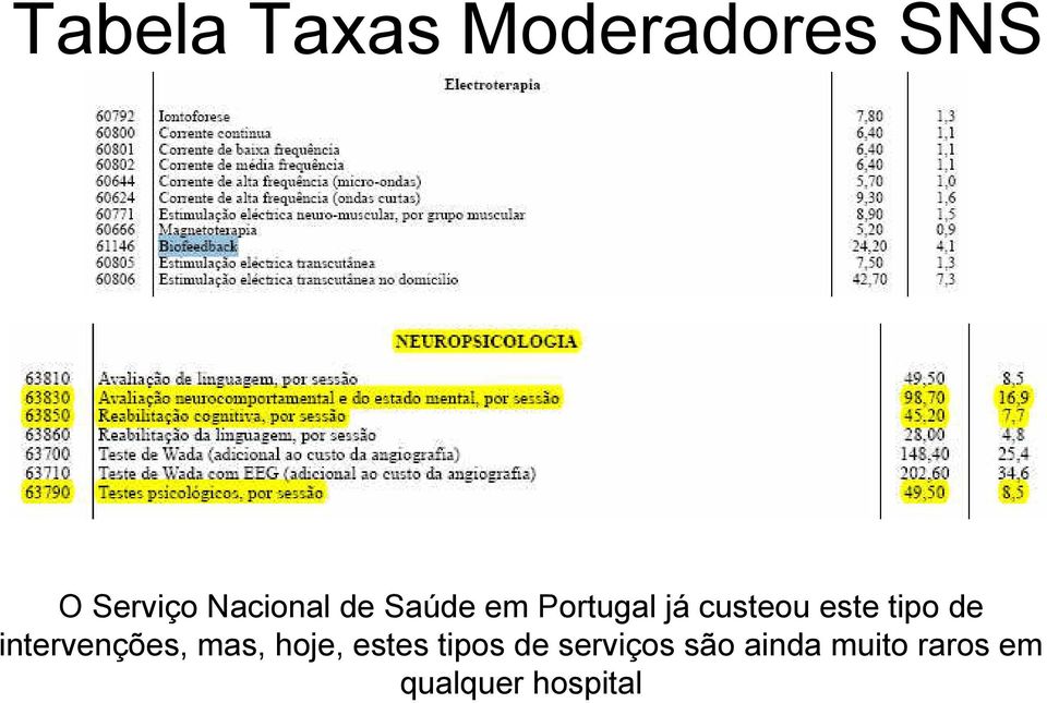 tipo de intervenções, mas, hoje, estes tipos