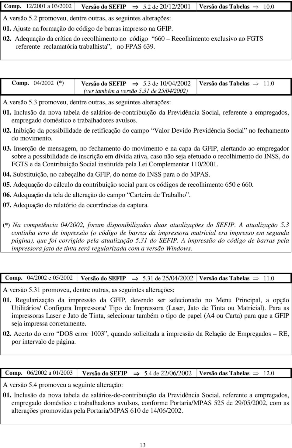 04/2002 (*) Versão do SEFIP 5.3 de 10/04/2002 (ver também a versão 5.31 de 25/04/2002) Versão das Tabelas 11.0 A versão 5.3 promoveu, dentre outras, as seguintes alterações: 01.