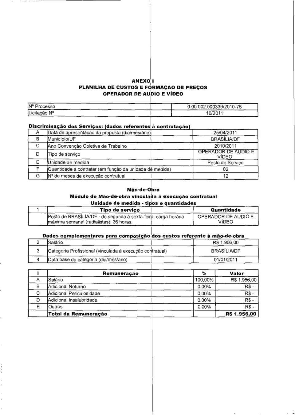 Coletiva de Trabalho 2010/2011 D OPERADOR DE AUDIO E Tipo de serviço VÍDEO E Unidade de medida Posto de Serviço F Quantidade a contratar (em função da unidade de medida) 02 G N de meses de execução