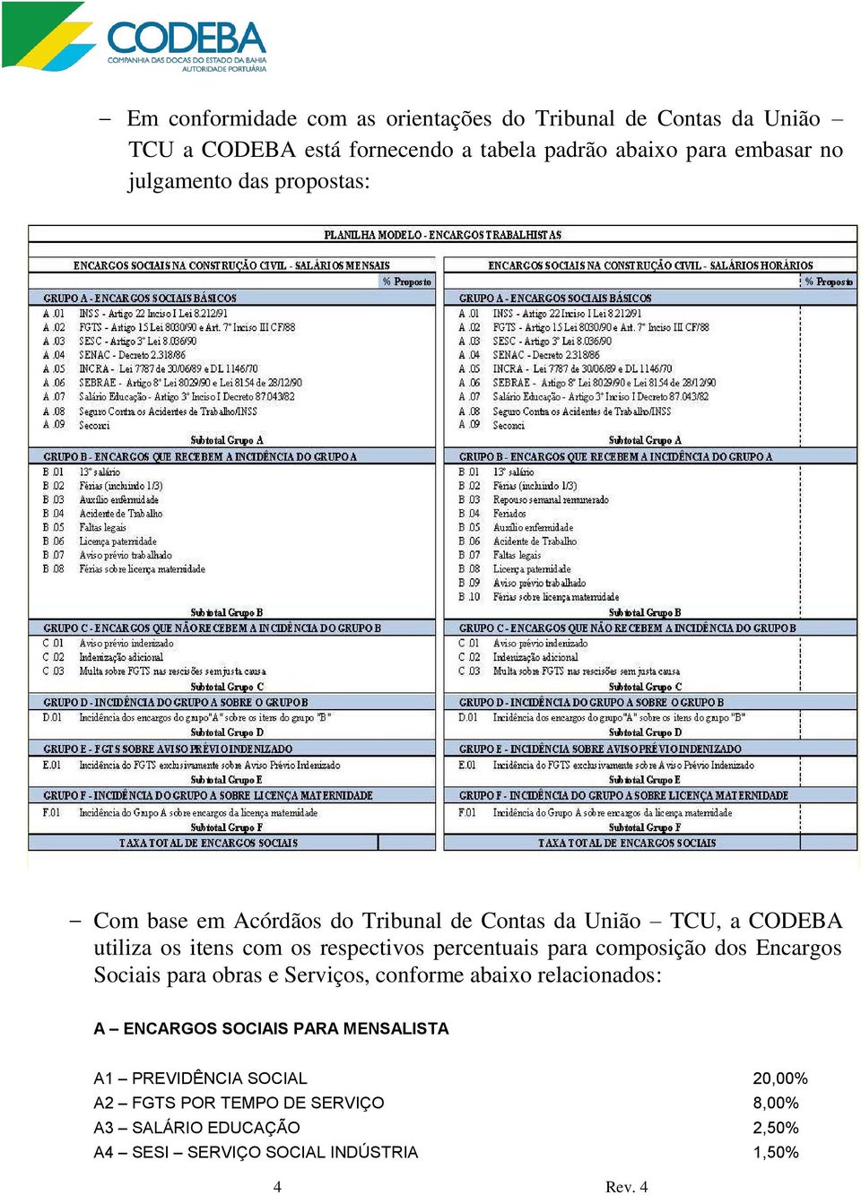 percentuais para composição dos Encargos Sociais para obras e Serviços, conforme abaixo relacionados: A ENCARGOS SOCIAIS PARA