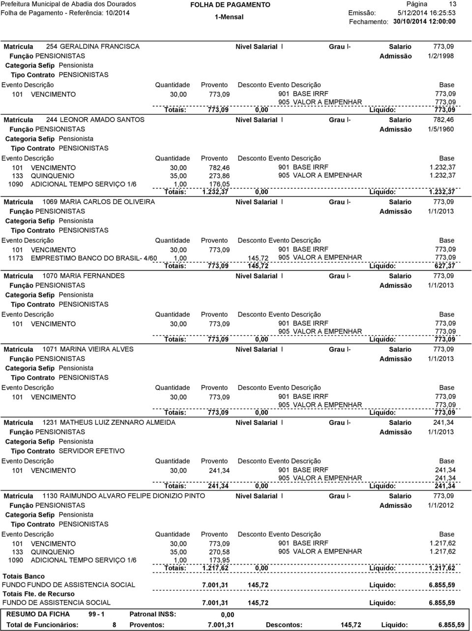 Pensionista Tipo Contrato PENSIONISTAS Salario 782,46 Admissão 1/5/1960 101 VENCIMENTO 3 782,46 901 BASE IRRF 1.232,37 133 QUINQUENIO 35,00 273,86 905 VALOR A EMPENHAR 1.