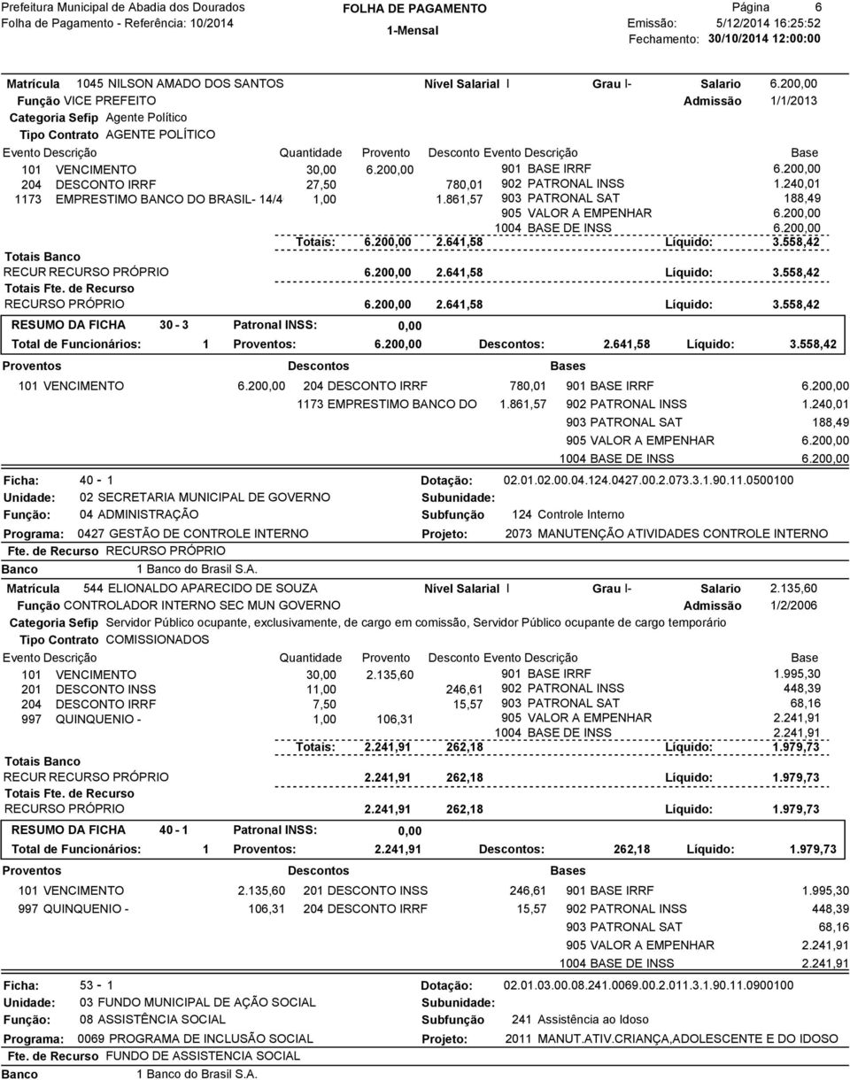 861,57 903 PATRONAL SAT 188,49 905 VALOR A EMPENHAR 6.20 1004 BASE DE INSS 6.20 Totais: 6.20 2.641,58 Líquido: 3.558,42 Totais RECURSO RECURSO PRÓPRIO PRÓPRIO 6.20 2.641,58 Líquido: 3.558,42 RECURSO PRÓPRIO 6.