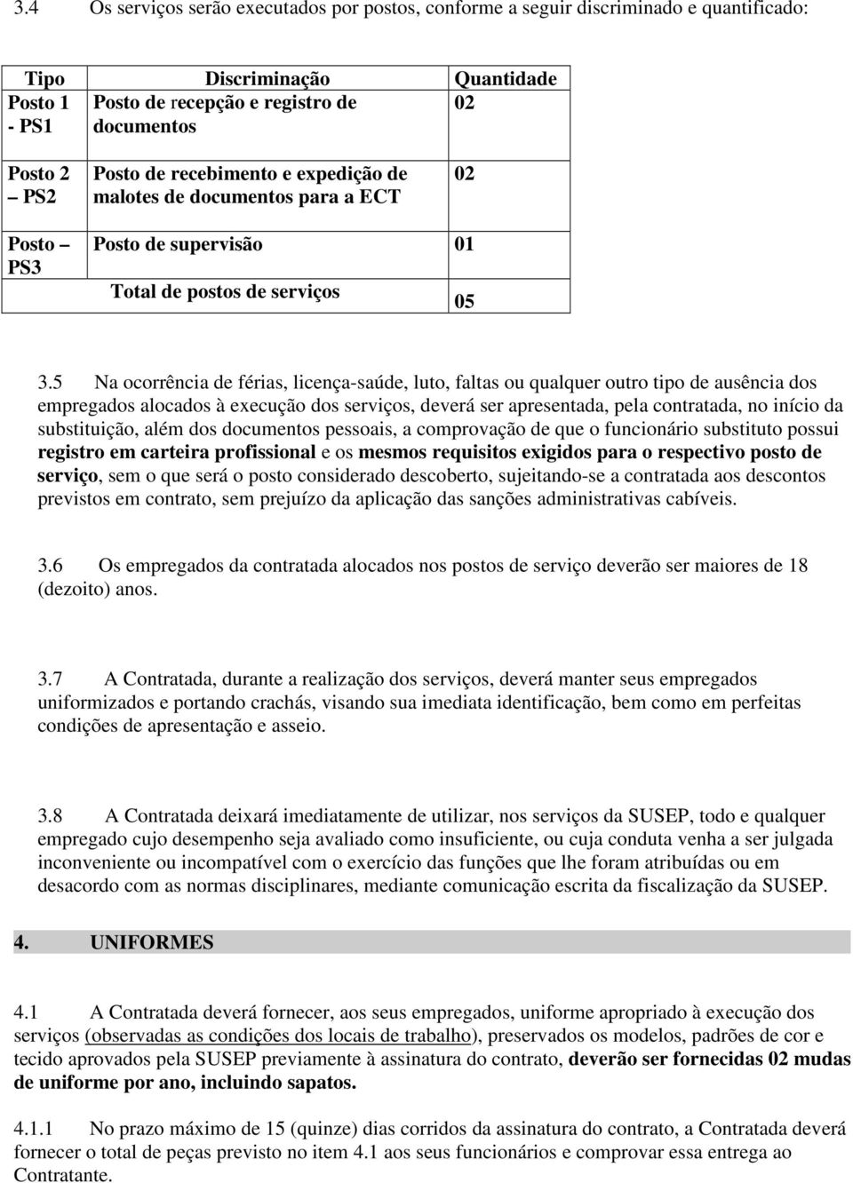 5 Na ocorrência de férias, licença-saúde, luto, faltas ou qualquer outro tipo de ausência dos empregados alocados à execução dos serviços, deverá ser apresentada, pela contratada, no início da