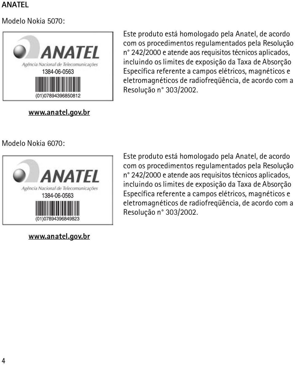 anatel.gov.