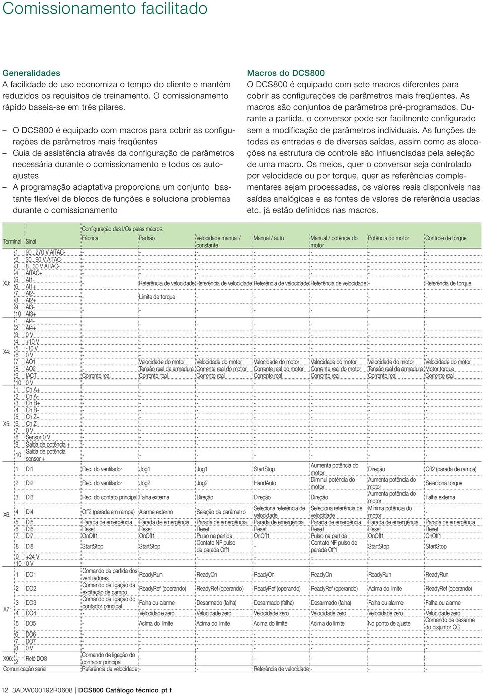 autoajustes A programação adaptativa proporciona um conjunto bastante flexível de blocos de funções e soluciona problemas durante o comissionamento Macros do DCS800 O DCS800 é equipado com sete