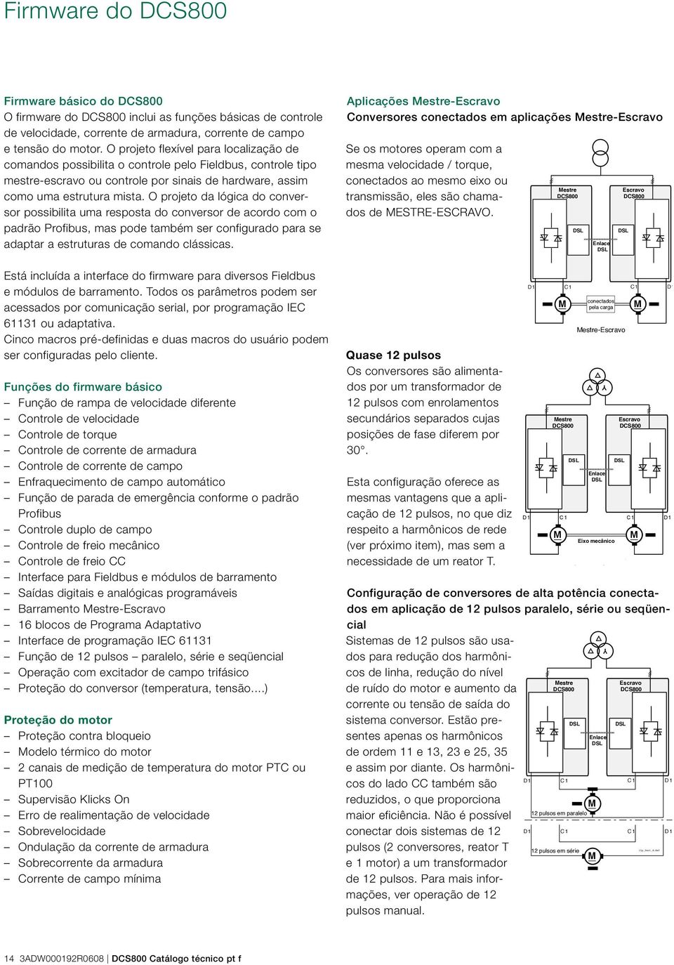 O projeto da lógica do conversor possibilita uma resposta do conversor de acordo com o padrão Profibus, mas pode também ser configurado para se adaptar a estruturas de comando clássicas.