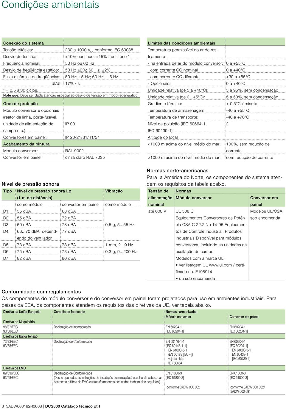 Note que: Deve ser dada atenção especial ao desvio de tensão em modo regenerativo.