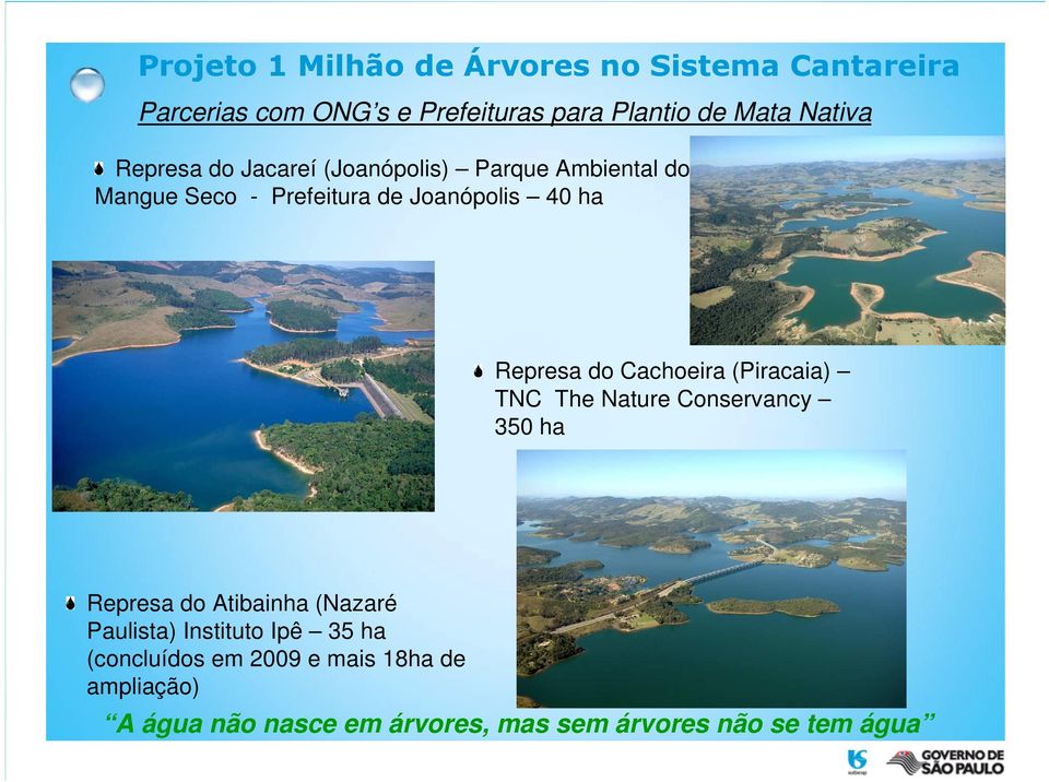 Represa do Cachoeira (Piracaia) TNC The Nature Conservancy 350 ha Represa do Atibainha (Nazaré Paulista)