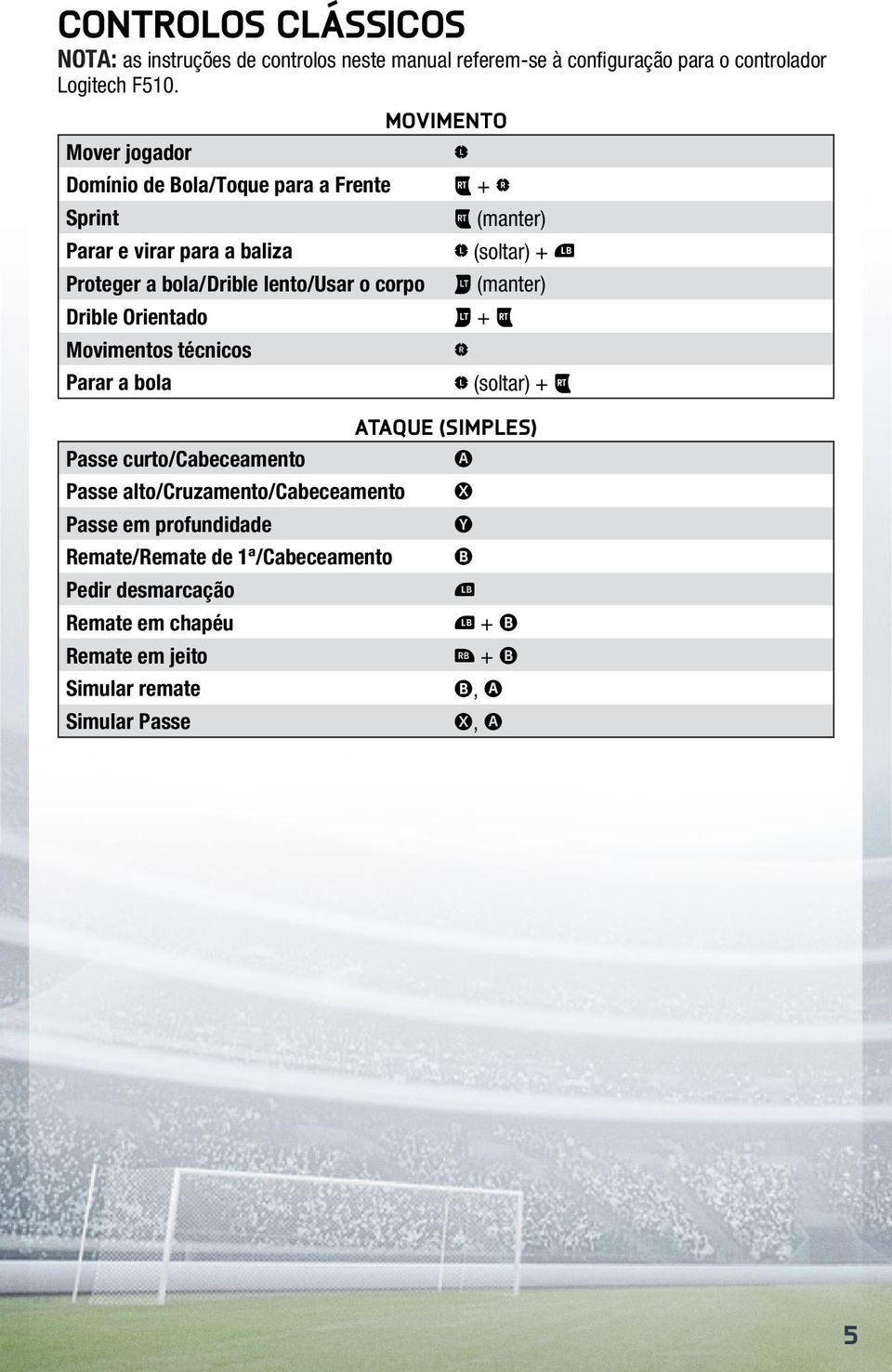 Movimentos técnicos Parar a bola Passe curto/cabeceamento Passe alto/cruzamento/cabeceamento Passe em profundidade Remate/Remate de