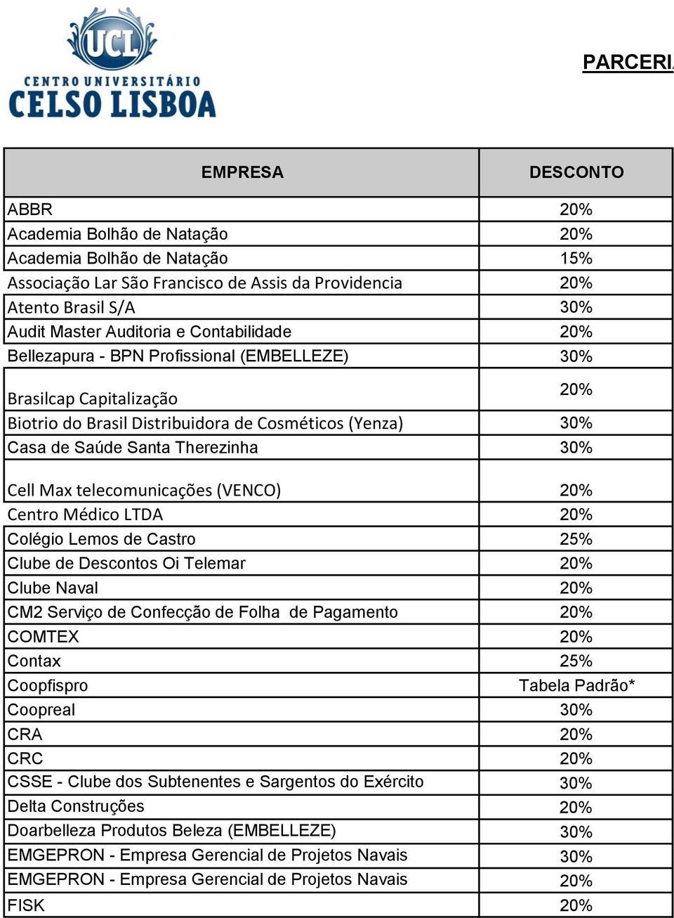 Contabilidade 20% Bellezapura - BPN Profissional (EMBELLEZE) 30% Brasilcap Capitalização 20% Biotrio do Brasil Distribuidora de Cosméticos (Yenza) 30% Casa de Saúde Santa Therezinha 30% Cell Max