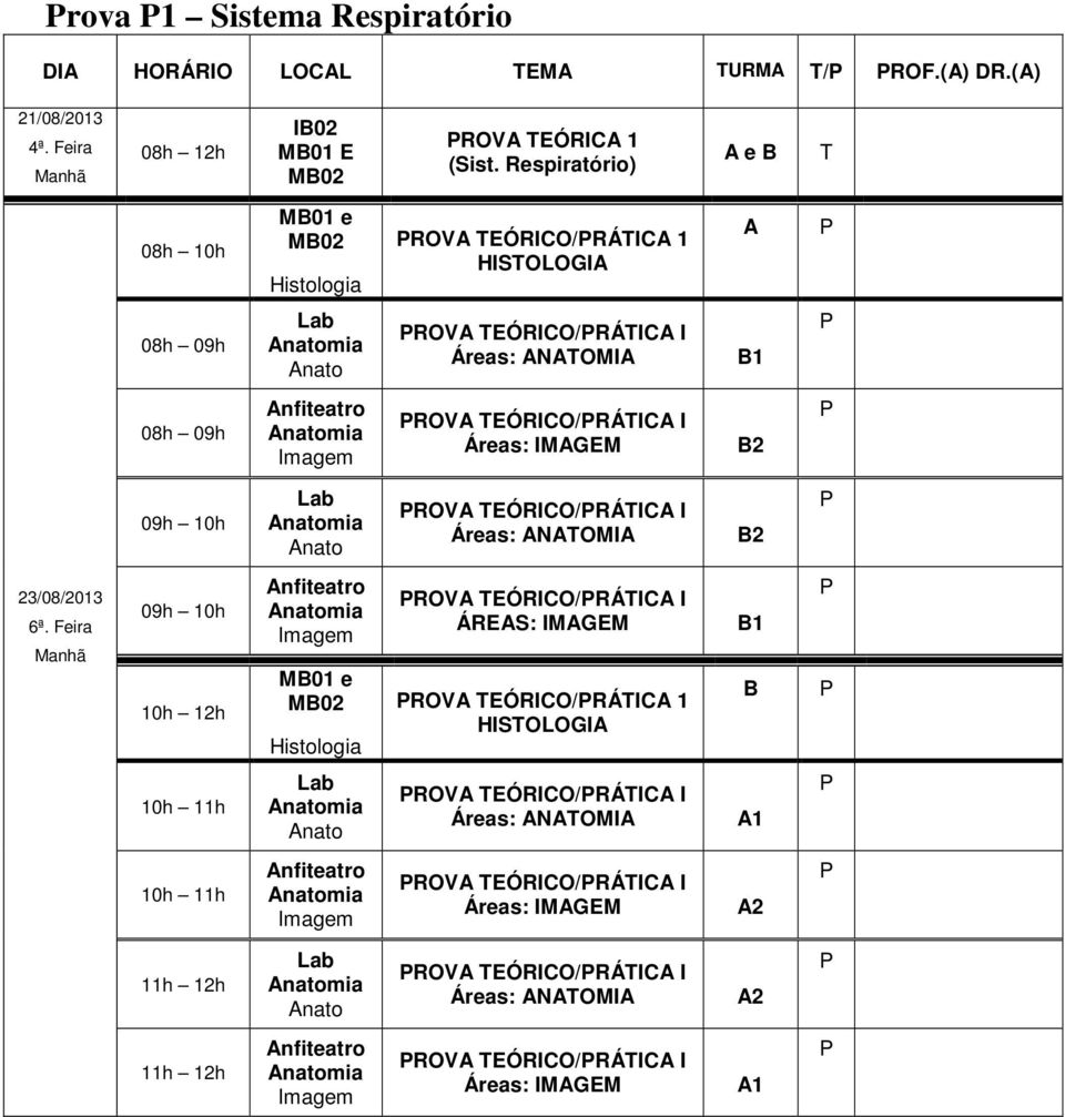 IMAGEM B2 09h 10h Lab ROVA TEÓRICO/RÁTICA I Áreas: ANATOMIA B2 23/08/2013 Manhã 09h 10h Anfiteatro Imagem MB01 e Histologia ROVA TEÓRICO/RÁTICA I ÁREAS: IMAGEM ROVA TEÓRICO/RÁTICA 1
