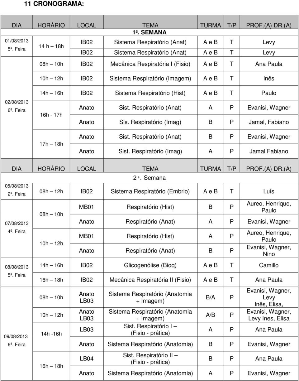 02/08/2013 Sistema Respiratório (Hist) A e B T aulo Sist. Respiratório (Anat) A Evanisi, Wagner 16h - 17h Sis. Respiratório (Imag) B Jamal, Fabiano 17h 18h Sist.