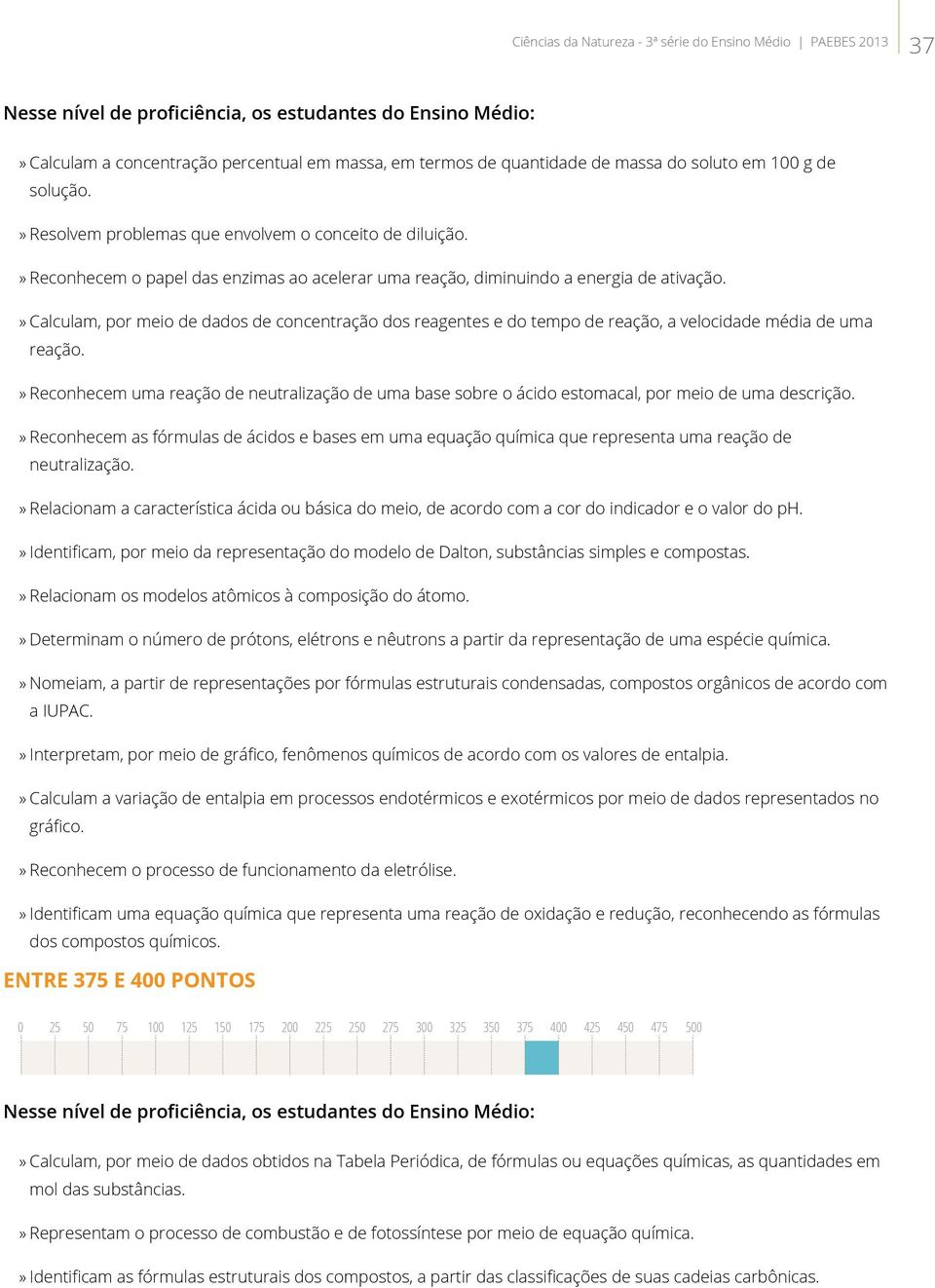 » Calculam, por meio de dados de concentração dos reagentes e do tempo de reação, a velocidade média de uma reação.