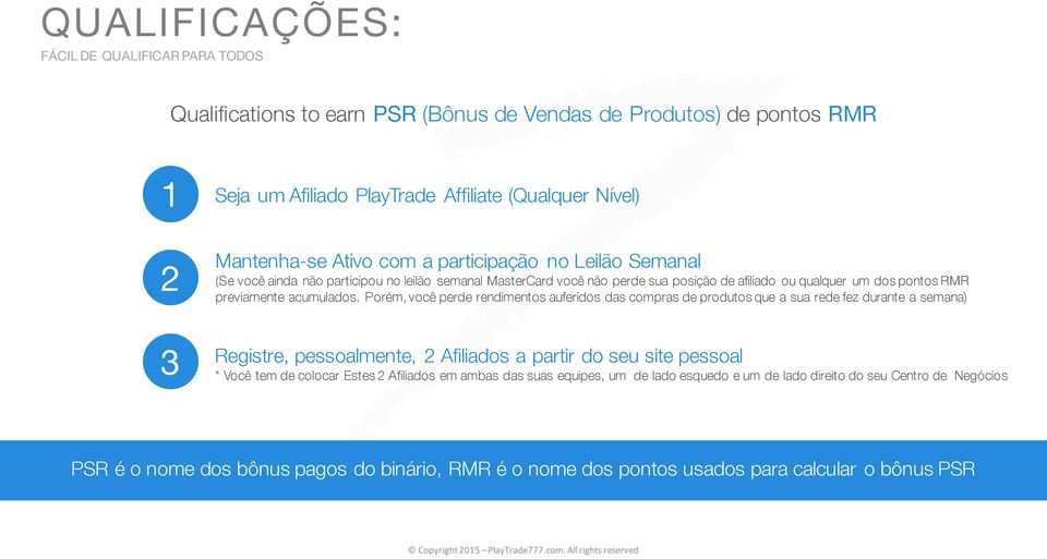 Porém, você perde rendimentos auferidos das compras de produtos que a sua rede fez durante a semana) 3 Registre, pessoalmente, 2 Afiliados a partir do seu site pessoal * Você tem de colocar