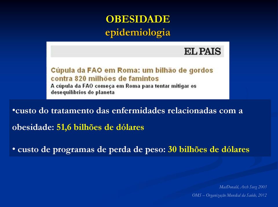 dólares custo de programas de perda de peso: 30 bilhões de