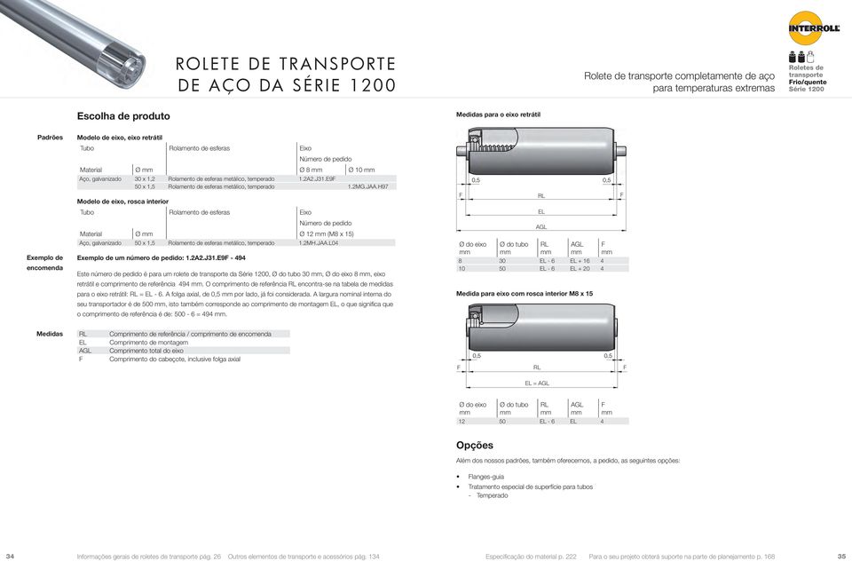 E9F 50 x 1,5 Rolamento de esferas metálico, temperado 1.2MG.JAA.H97 Modelo de eixo, rosca interior F 0,5 0.5 0,5 0.