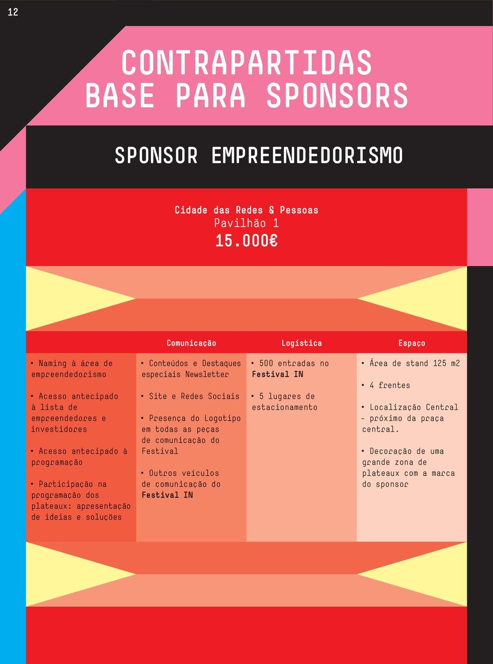 programação dos plateaux: apresentação de ideias e soluções Conteúdos e Destaques especiais Newsletter Site e Redes Sociais Presença do Logotipo em todas as peças de comunicação