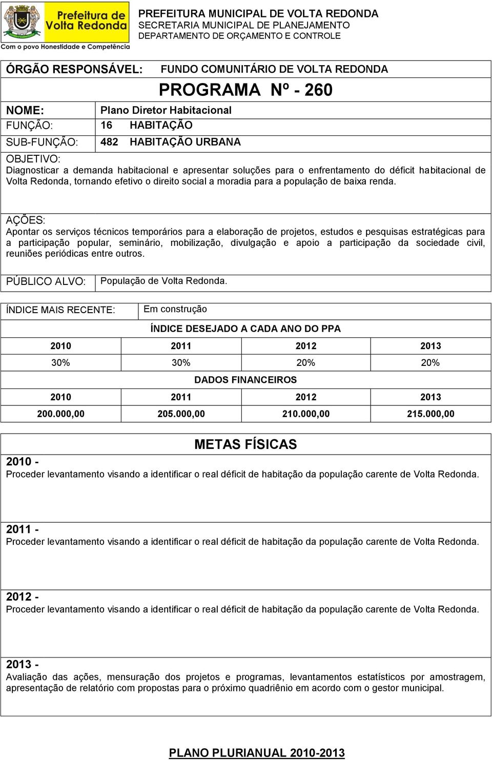 Apontar os serviços técnicos temporários para a elaboração de projetos, estudos e pesquisas estratégicas para a participação popular, seminário, mobilização, divulgação e apoio a participação da