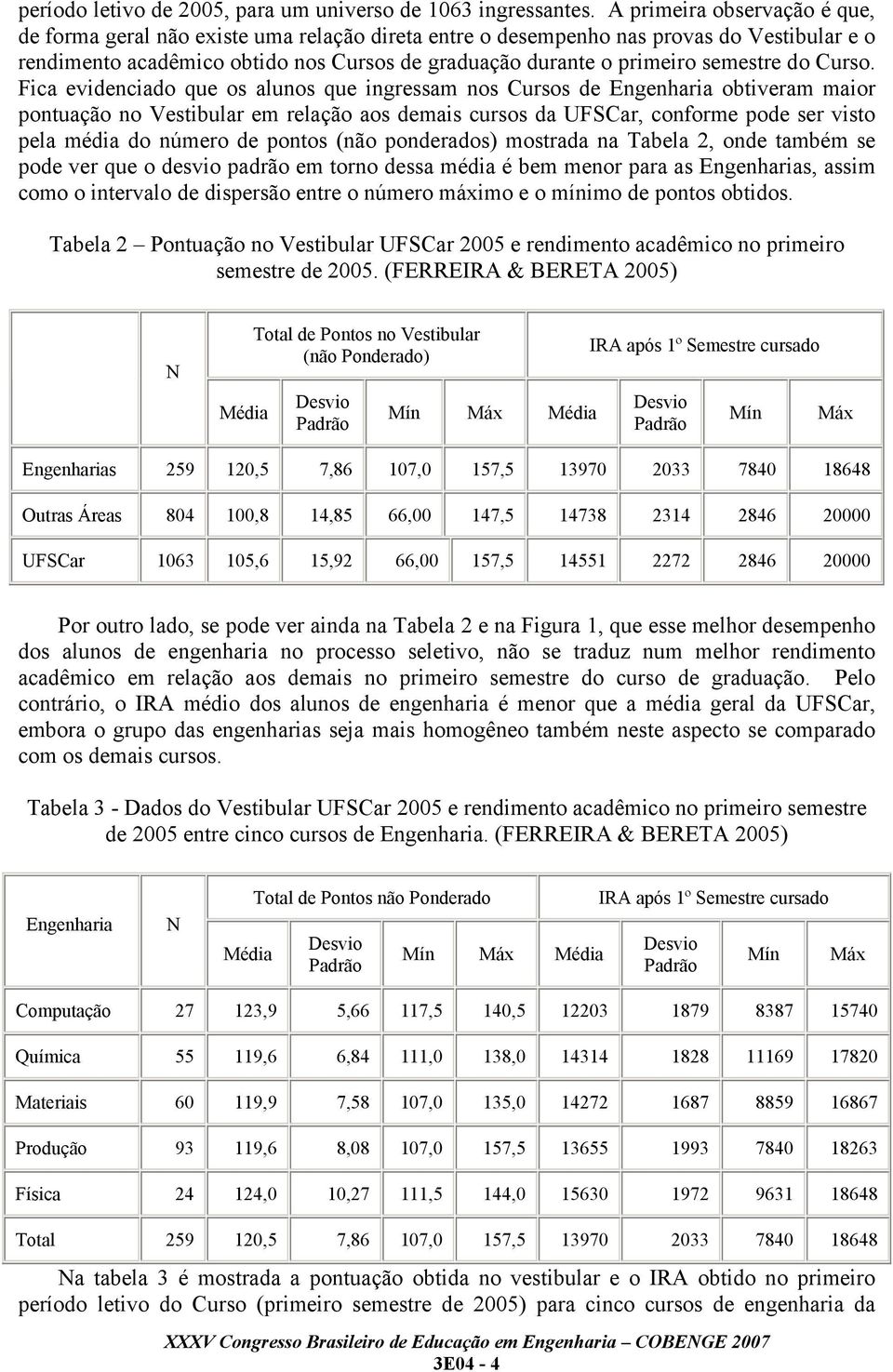 semestre do Curso.