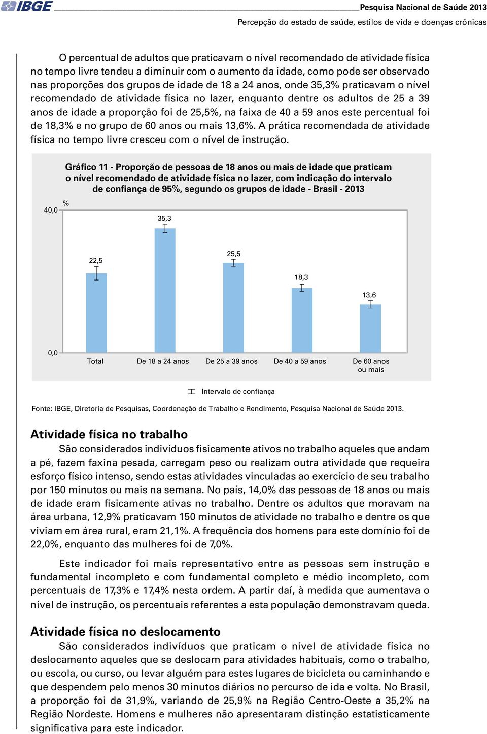 adultos de 25 a 39 anos de idade a proporção foi de 25,5, na faixa de 40 a 59 anos este percentual foi de 18,3 e no grupo de 60 anos ou mais 13,6.