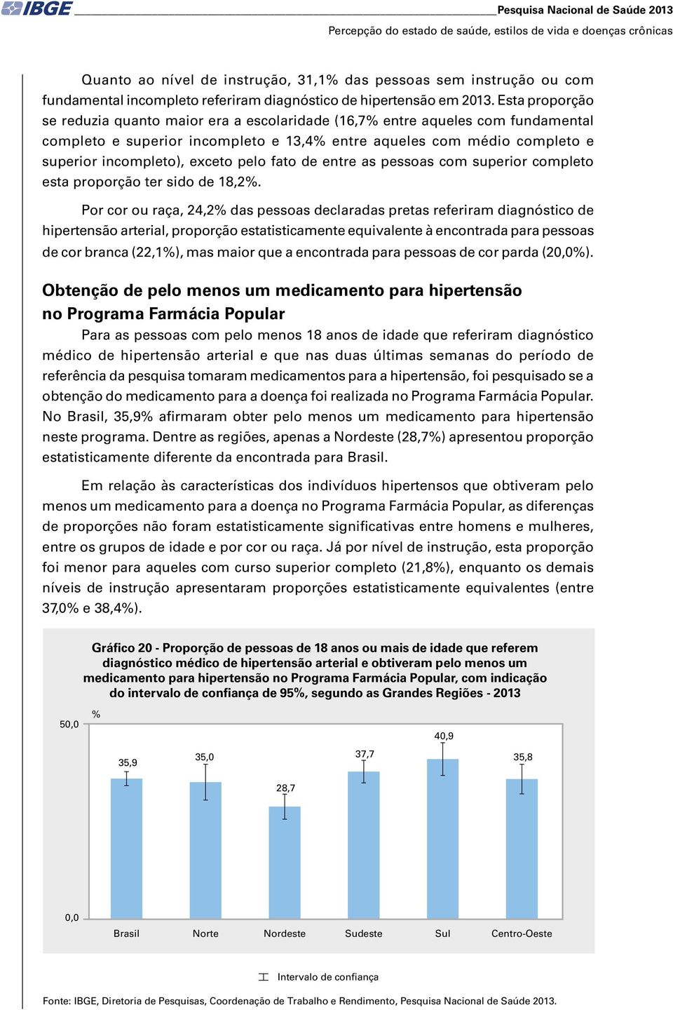 Esta proporção se reduzia quanto maior era a escolaridade (16,7 entre aqueles com fundamental completo e superior incompleto e 13,4 entre aqueles com médio completo e superior incompleto), exceto