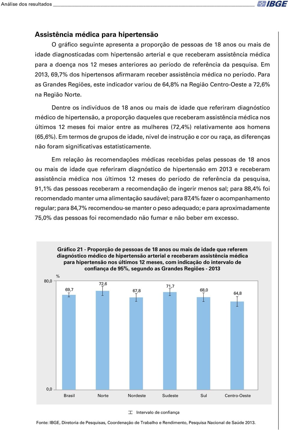 Para as Grandes Regiões, este indicador variou de 64,8 na Região Centro-Oeste a 72,6 na Região Norte.