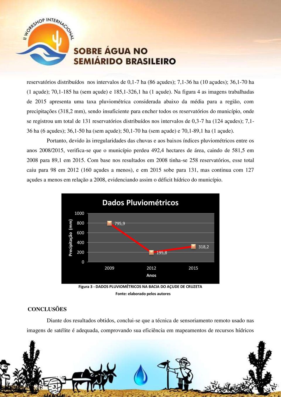 reservatórios do município, onde se registrou um total de 131 reservatórios distribuídos nos intervalos de 0,3-7 ha (124 açudes); 7,1-36 ha (6 açudes); 36,1-50 ha (sem açude); 50,1-70 ha (sem açude)