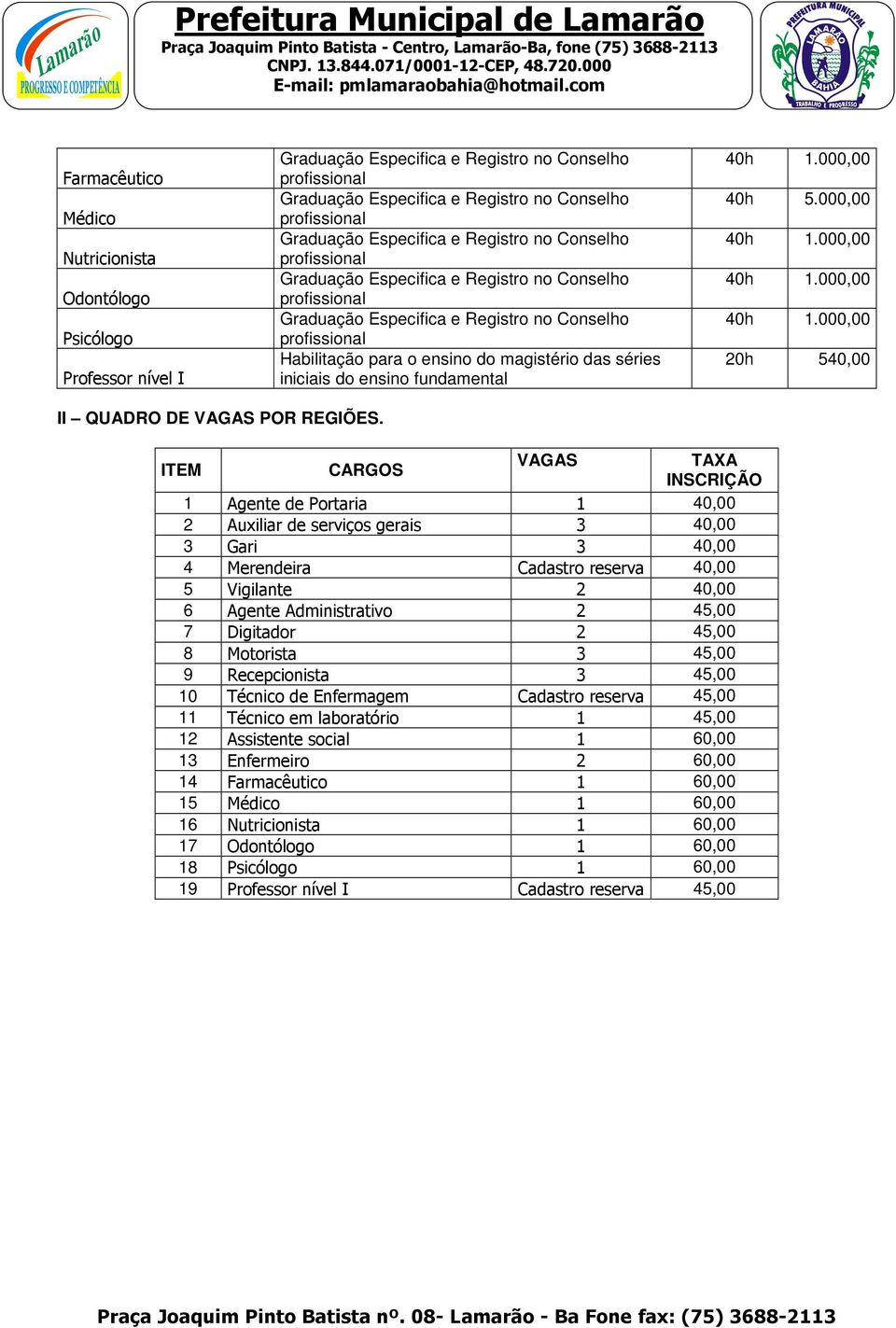 magistério das séries iniciais do ensino fundamental 40h 1.000,00 40h 5.000,00 40h 1.000,00 40h 1.000,00 40h 1.000,00 20h 540,00 II QUADRO DE VAGAS POR REGIÕES.