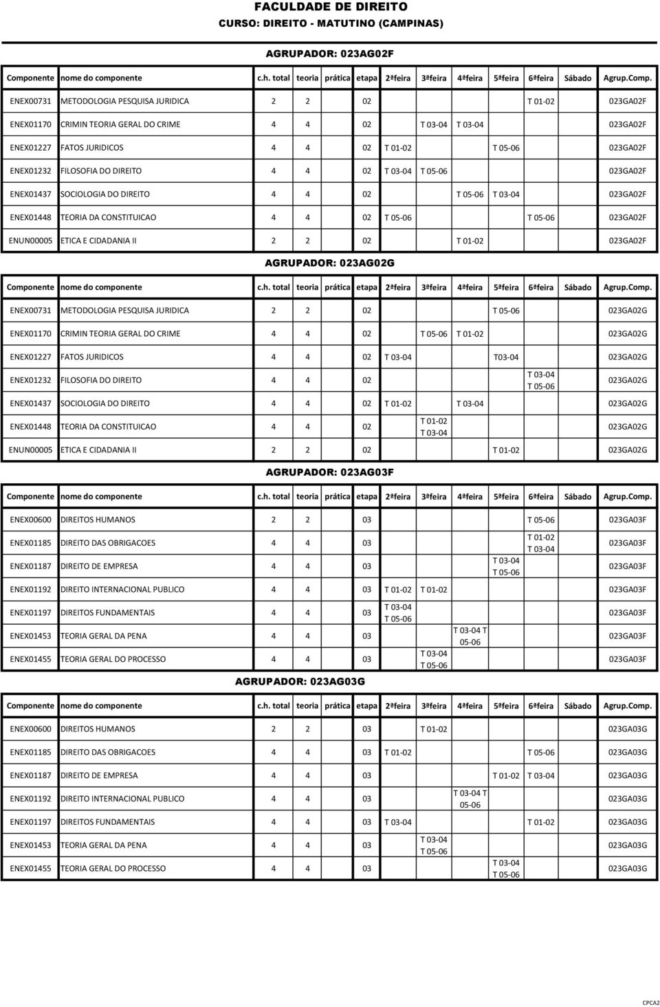 METODOLOGIA PESQUISA JURIDICA 2 2 02 023GA02G ENEX01170 CRIMIN TEORIA GERAL DO CRIME 4 4 02 023GA02G ENEX01227 FATOS JURIDICOS 4 4 02 T03-04 023GA02G ENEX01232 FILOSOFIA DO DIREITO 4 4 02 023GA02G