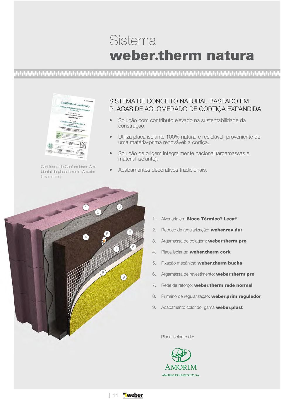 Certifi cado de Conformidade Ambiental da placa isolante (Amorim Isolamentos) Solução de origem integralmente nacional (argamassas e material isolante). Acabamentos decorativos tradicionais. 1 2 3 1.