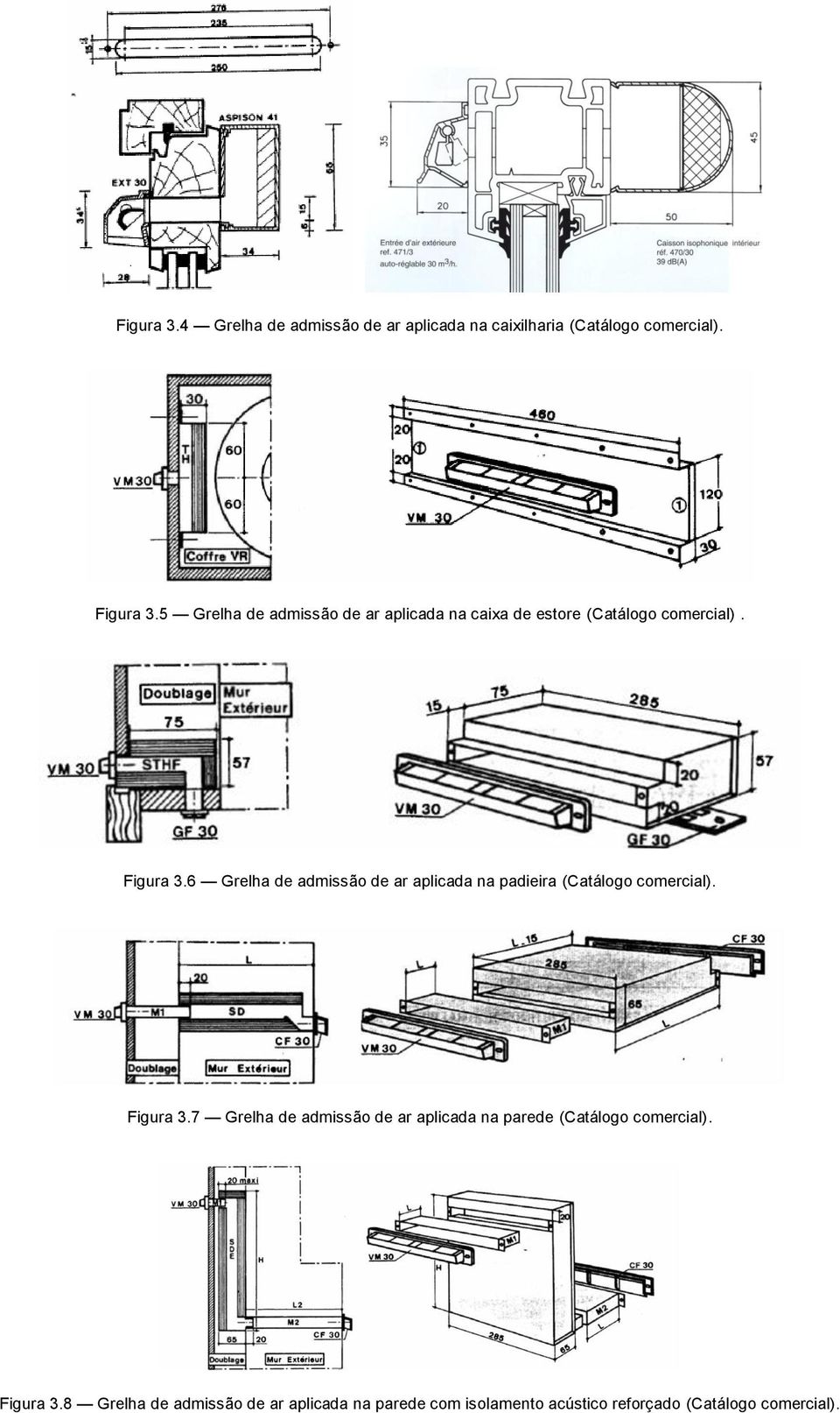 6 Grelha de admissão de ar aplicada na padieira (Catálogo comercial). Figura 3.