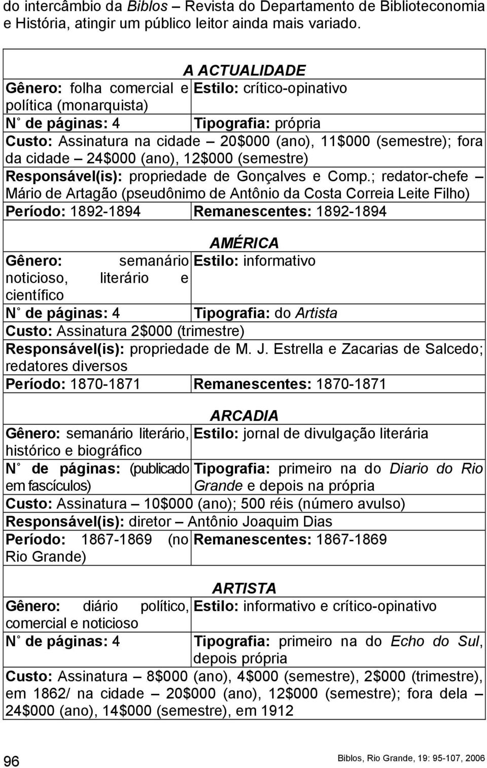 Responsável(is): propriedade de Gonçalves e Comp.