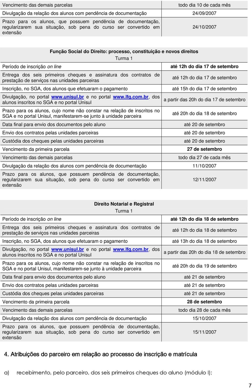 seis primeiros cheques e assinatura dos contratos de prestação de serviços nas unidades parceiras Inscrição, no SGA, dos alunos que efetuaram o pagamento Divulgação, no portal www.unisul.