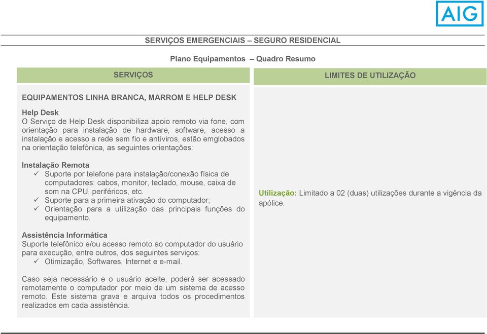 telefone para instalação/conexão física de computadores: cabos, monitor, teclado, mouse, caixa de som na CPU, periféricos, etc.