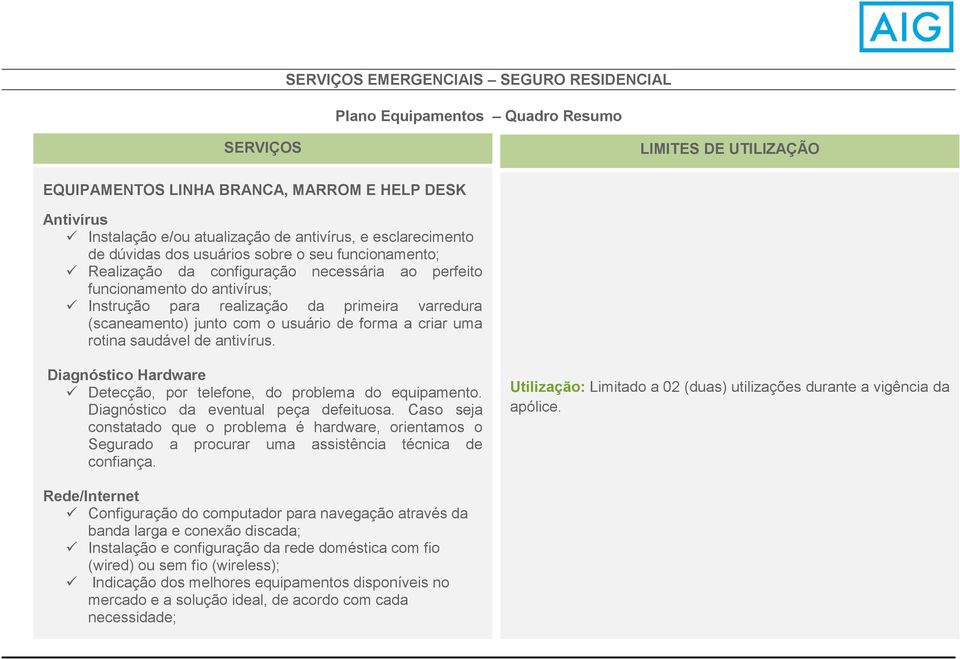 forma a criar uma rotina saudável de antivírus. Diagnóstico Hardware Detecção, por telefone, do problema do equipamento. Diagnóstico da eventual peça defeituosa.