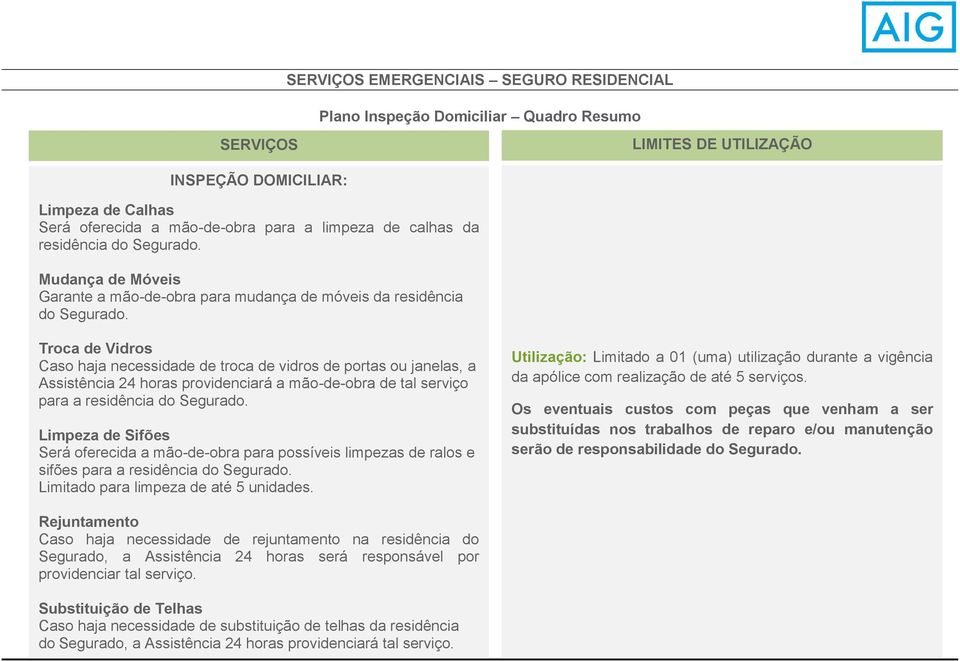 Troca de Vidros Caso haja necessidade de troca de vidros de portas ou janelas, a Assistência 24 horas providenciará a mão-de-obra de tal serviço para a residência do Segurado.