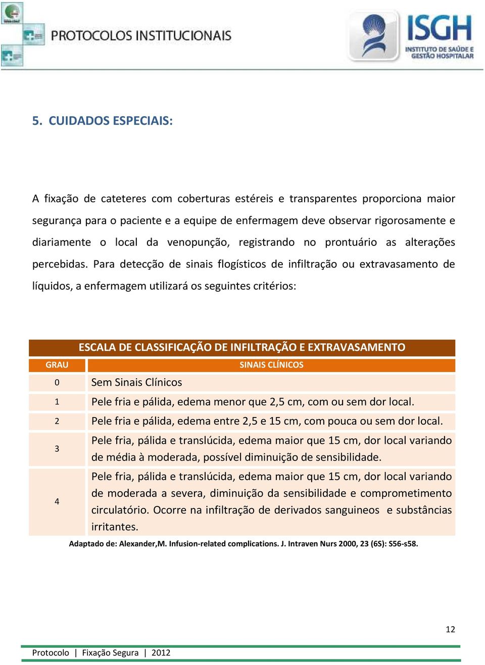 Para detecção de sinais flogísticos de infiltração ou extravasamento de líquidos, a enfermagem utilizará os seguintes critérios: GRAU ESCALA DE CLASSIFICAÇÃO DE INFILTRAÇÃO E EXTRAVASAMENTO 0 Sem