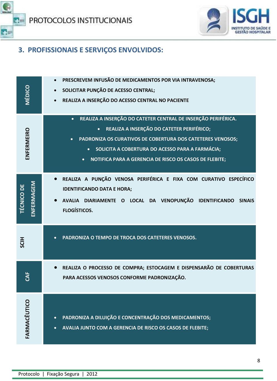 ENFERMEIRO REALIZA A INSERÇÃO DO CATETER PERIFÉRICO; PADRONIZA OS CURATIVOS DE COBERTURA DOS CATETERES VENOSOS; SOLICITA A COBERTURA DO ACESSO PARA A FARMÁCIA; NOTIFICA PARA A GERENCIA DE RISCO OS