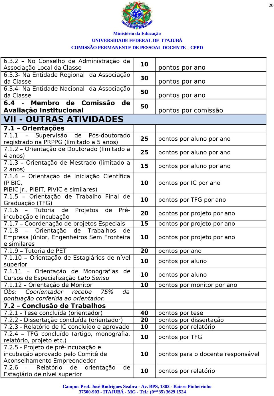 1.3 Orientação de Mestrado (limitado a 2 anos) 7.1.4 Orientação de Iniciação Científica (PIBIC, PIBIC Jr.