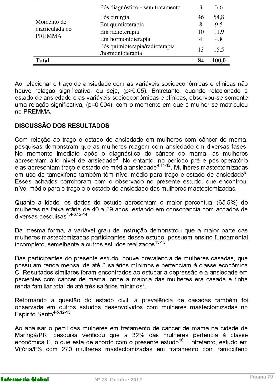 Entretanto, quando relacionado o estado de ansiedade e as variáveis socioeconômicas e clínicas, observou-se somente uma relação significativa, (p=0,004), com o momento em que a mulher se matriculou