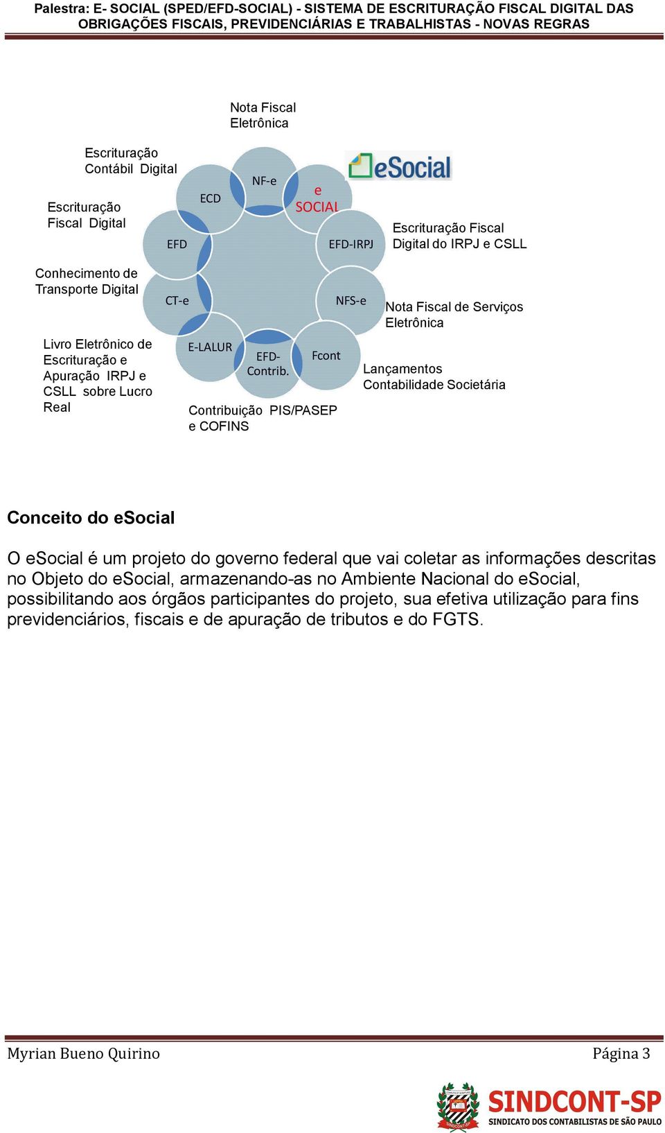 e SOCIAL Fcont Contribuição PIS/PASEP e COFINS EFD-IRPJ NFS-e Escrituração Fiscal Digital do IRPJ e CSLL Nota Fiscal de Serviços Eletrônica Lançamentos Contabilidade Societária Conceito do