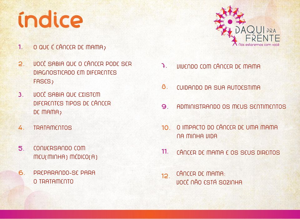 O IMPACTO DO CÂNCER DE UMA MAMA VOCÊ SABIA QUE EXISTEM DIFERENTES TIPOS DE CÂNCER DE MAMA? 4. 7.