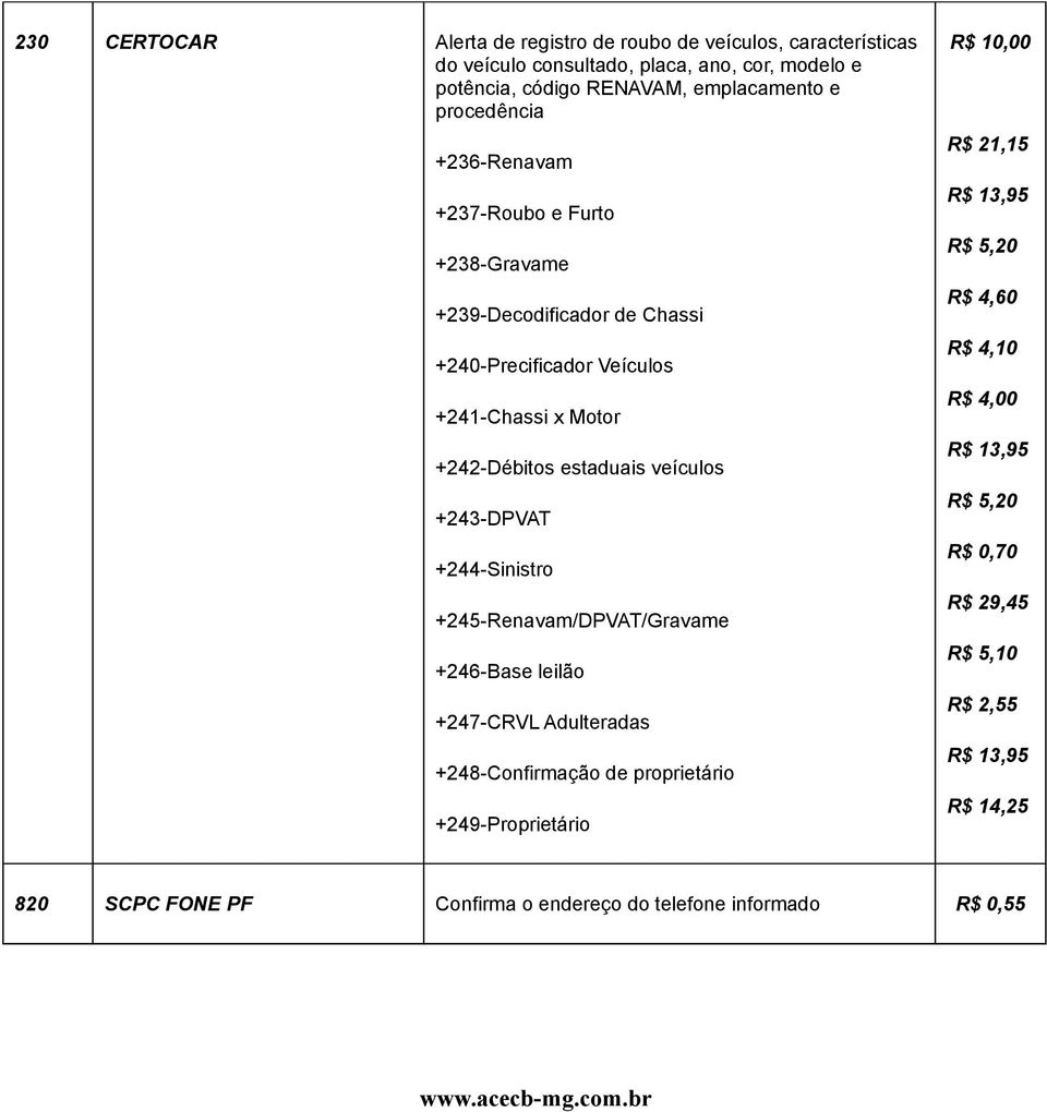 veículos +243-DPVAT +244-Sinistro +245-Renavam/DPVAT/Gravame +246-Base leilão +247-CRVL Adulteradas +248-Confirmação de proprietário +249-Proprietário R$ 10,00