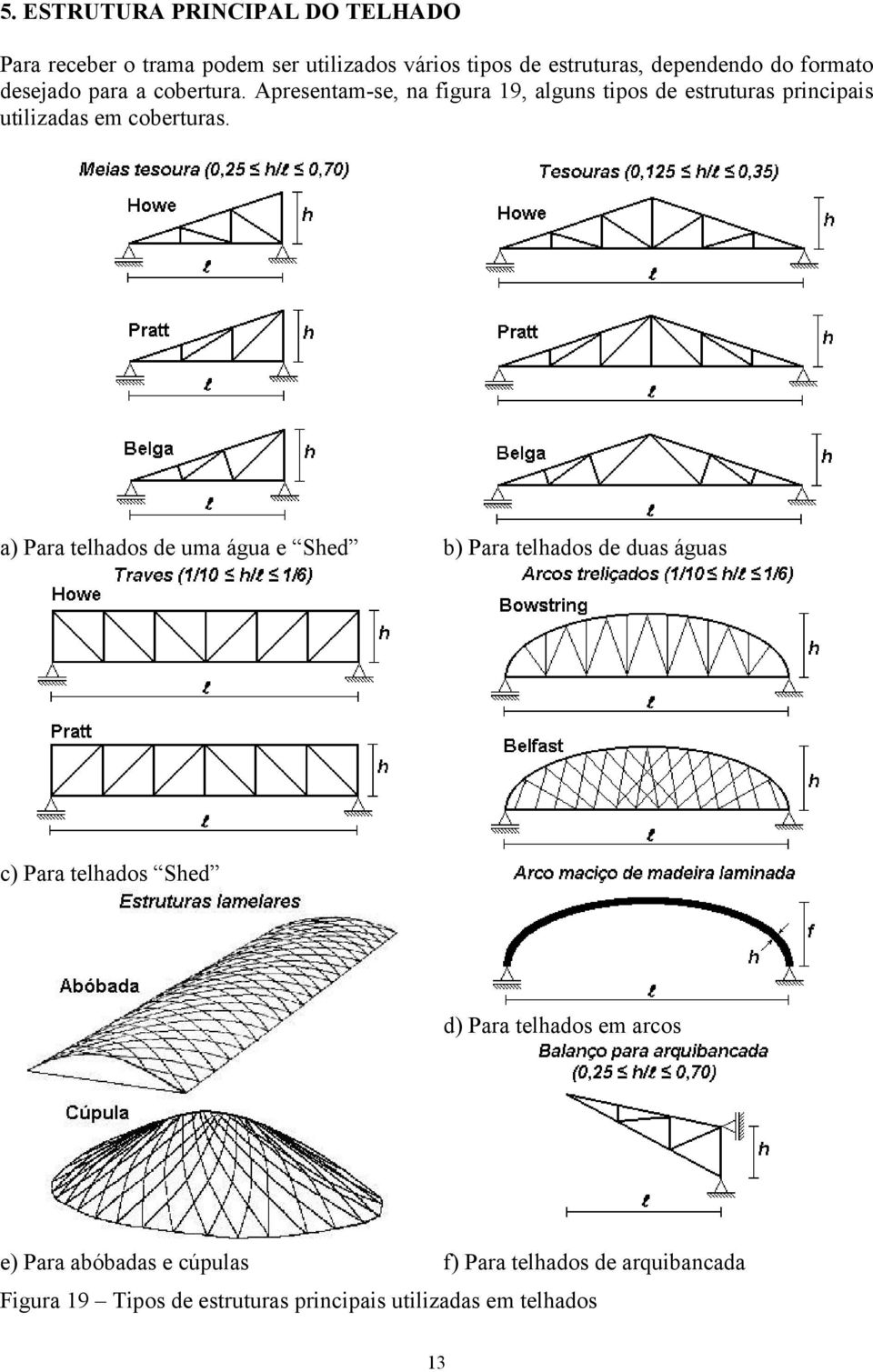 Apresentam-se, na figura 19, alguns tipos de estruturas principais utilizadas em coberturas.