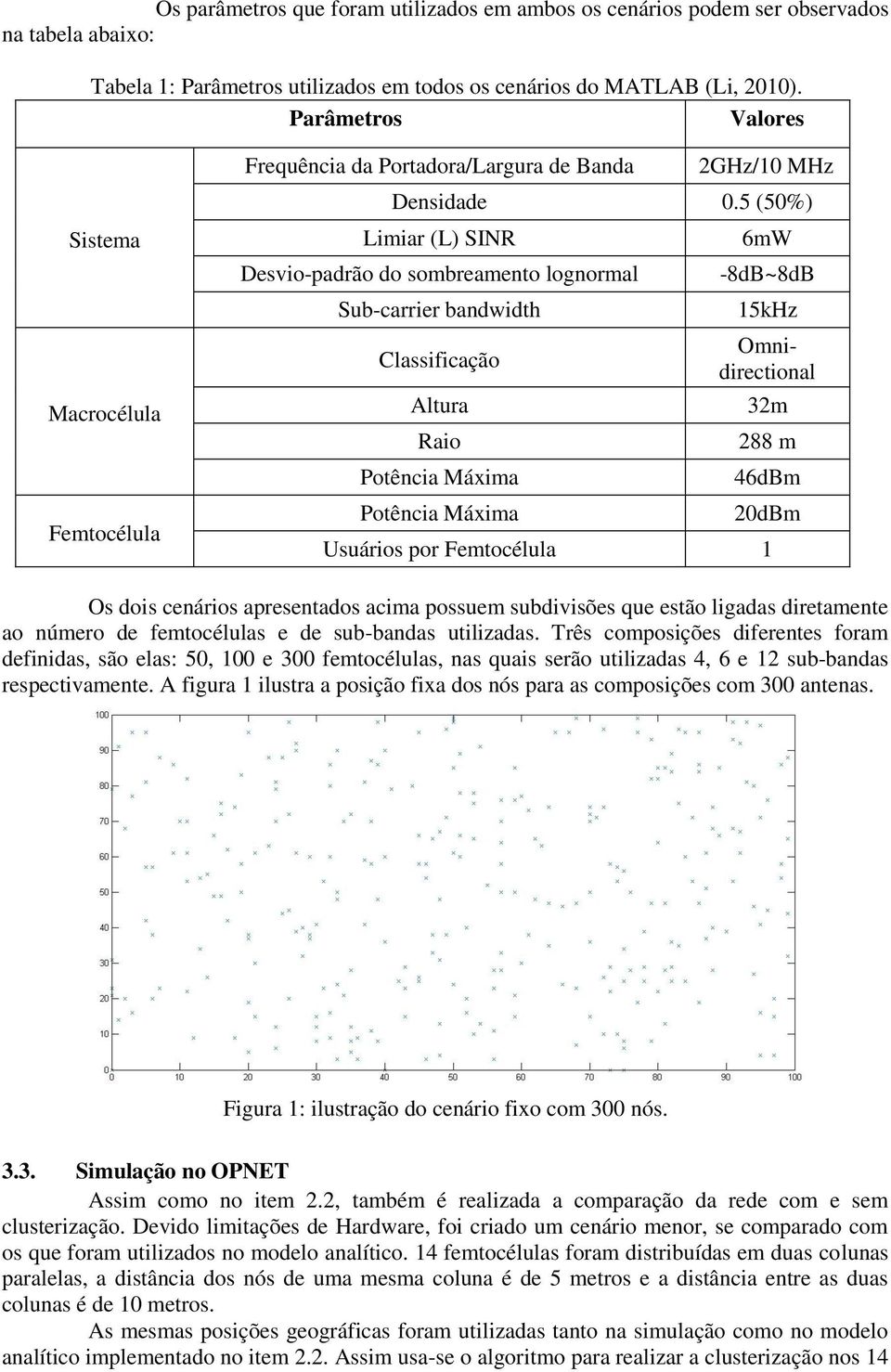 5 (50%) Limiar (L) SINR Desvio-padrão do sombreamento lognormal Sub-carrier bandwidth Classificação Altura Raio Potência Máxima Potência Máxima 6mW -8dB~8dB 15kHz Omnidirectional 32m 288 m 46dBm