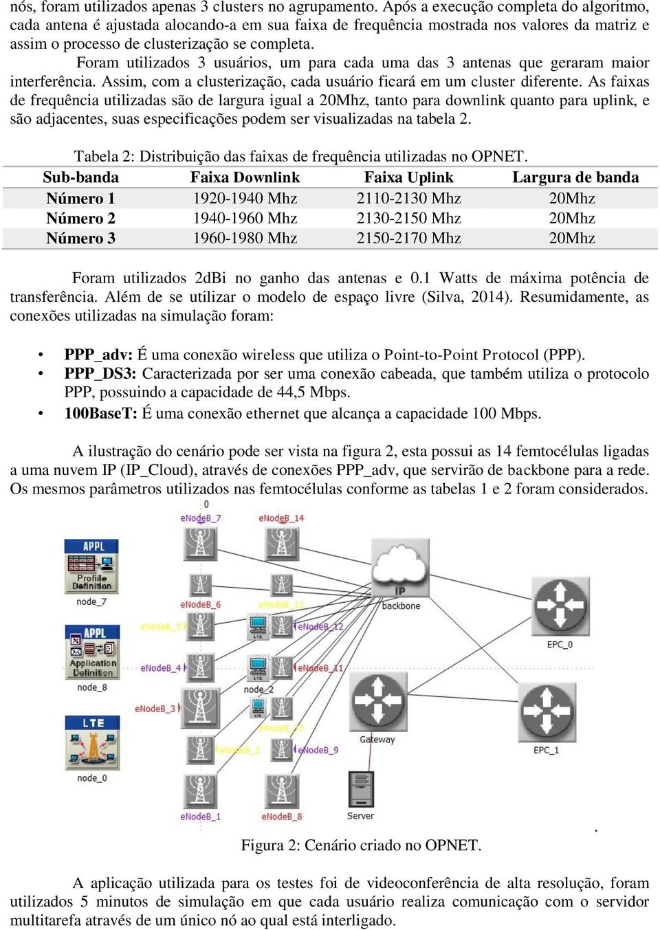 Foram utilizados 3 usuários, um para cada uma das 3 antenas que geraram maior interferência. Assim, com a clusterização, cada usuário ficará em um cluster diferente.